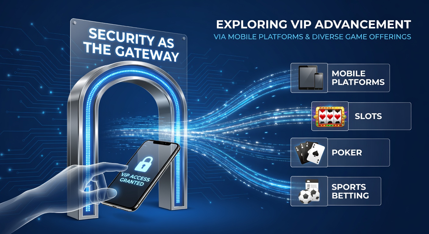 Diverse mobile game lobby with VIP loyalty meter and secure payment icons
